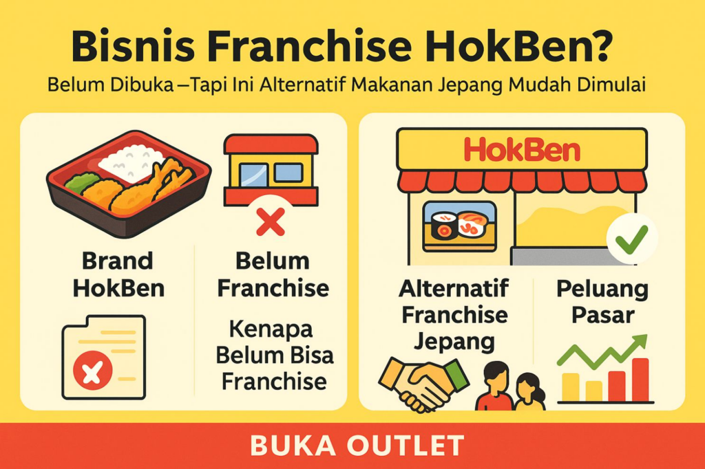 Franchise Hokben: Modal, Syarat & Cara Daftar