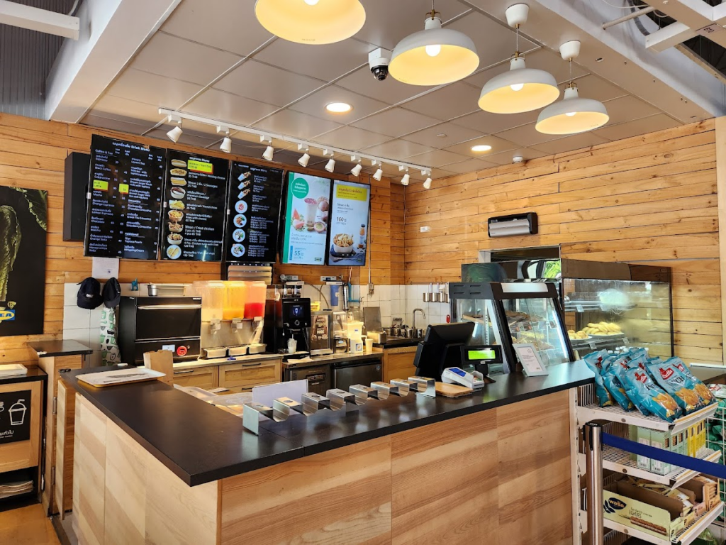 IKEA Kafe Swedia dan Estimasi Modal