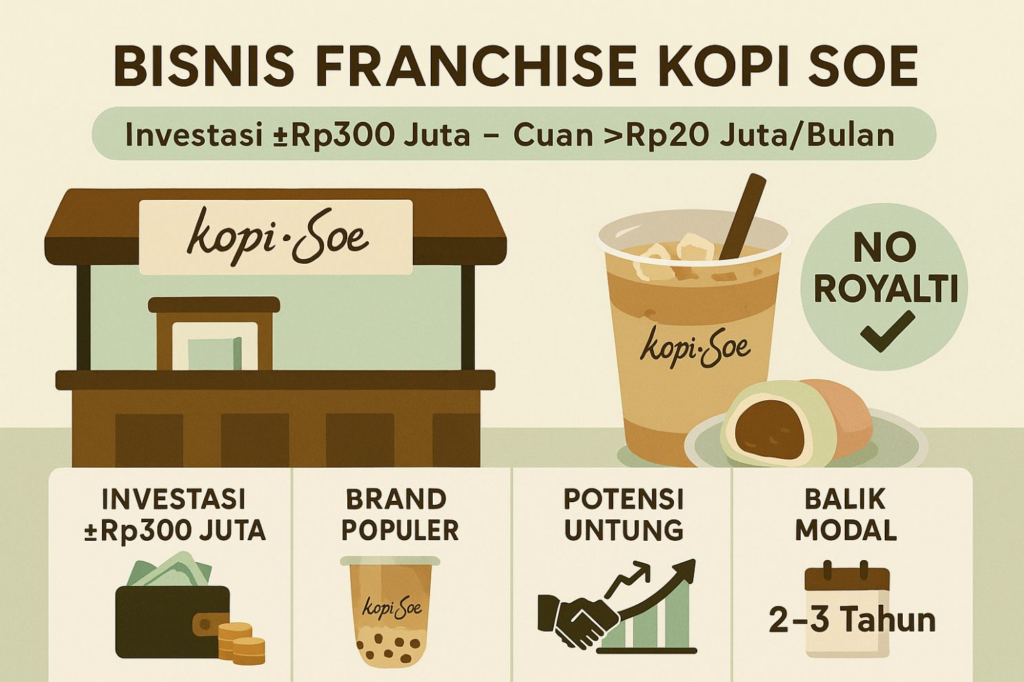 Paket Franchise Kopi Soe