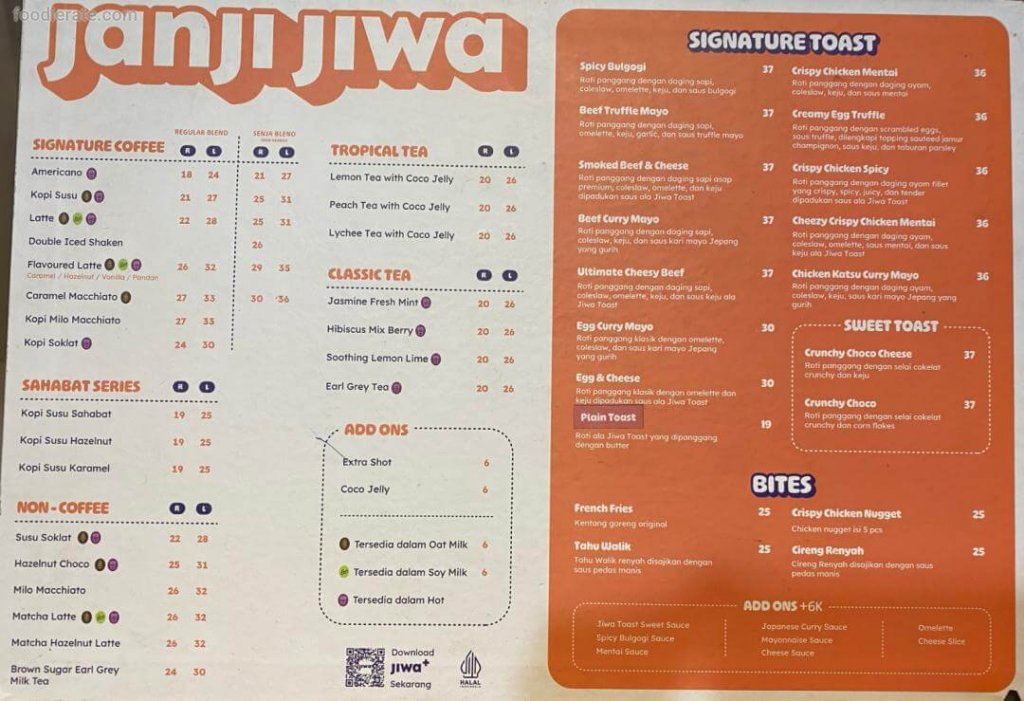 Industri F&B Terus Bergerak, Kopi Tetap Jadi Motor Utama