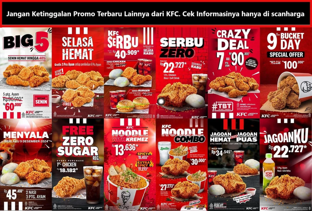 Modal Investasi Franchise KFC