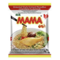 Syarat Utama Bergabung dengan Franchise Mama Chicken